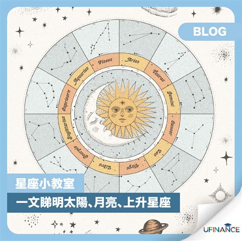 太陽上升同星座